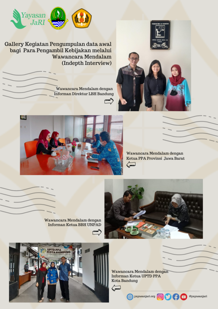 Hibah JaRI dari Pemda Provinsi Jabar 2023